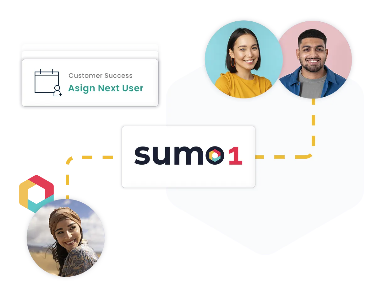 Simply add any SUMO1 user to your custom meeting invitation or leverage a resource pool to pull in an expert with the right skill set.