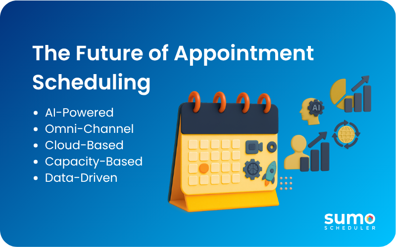 The Future of Appointment Scheduling: Key Trends by SUMO Scheduler